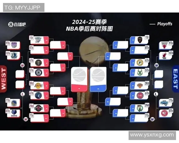 2017年NBA季后赛雷霆与火箭精彩对决数据分析与回顾 2017年NBA季后赛雷霆与火箭精彩对决数据分析与回顾