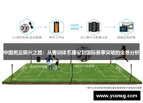 中国男足振兴之路：从青训体系建设到国际赛事突破的全景分析