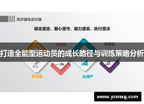 打造全能型运动员的成长路径与训练策略分析